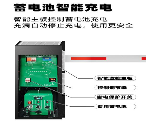太阳能道闸构造图.jpg